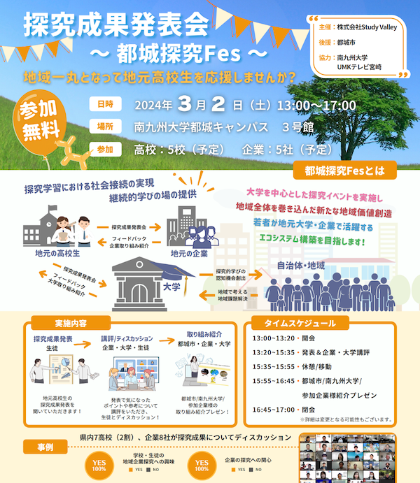 都城探究Fes